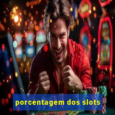 porcentagem dos slots